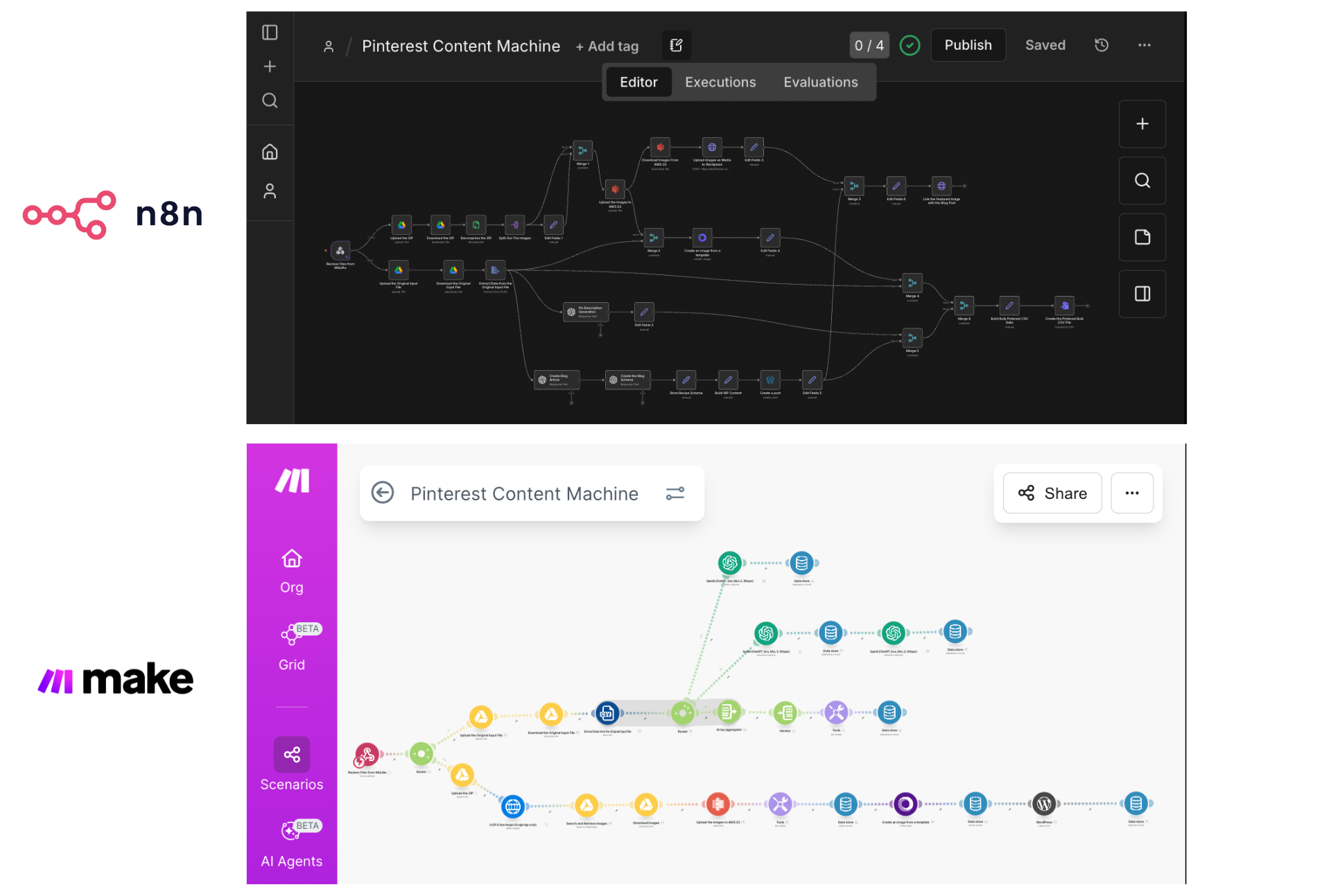 Pinterest Content Machine